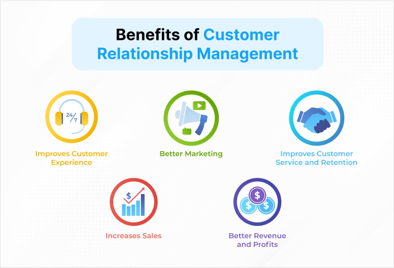 Benefits of Customer Relationship Management