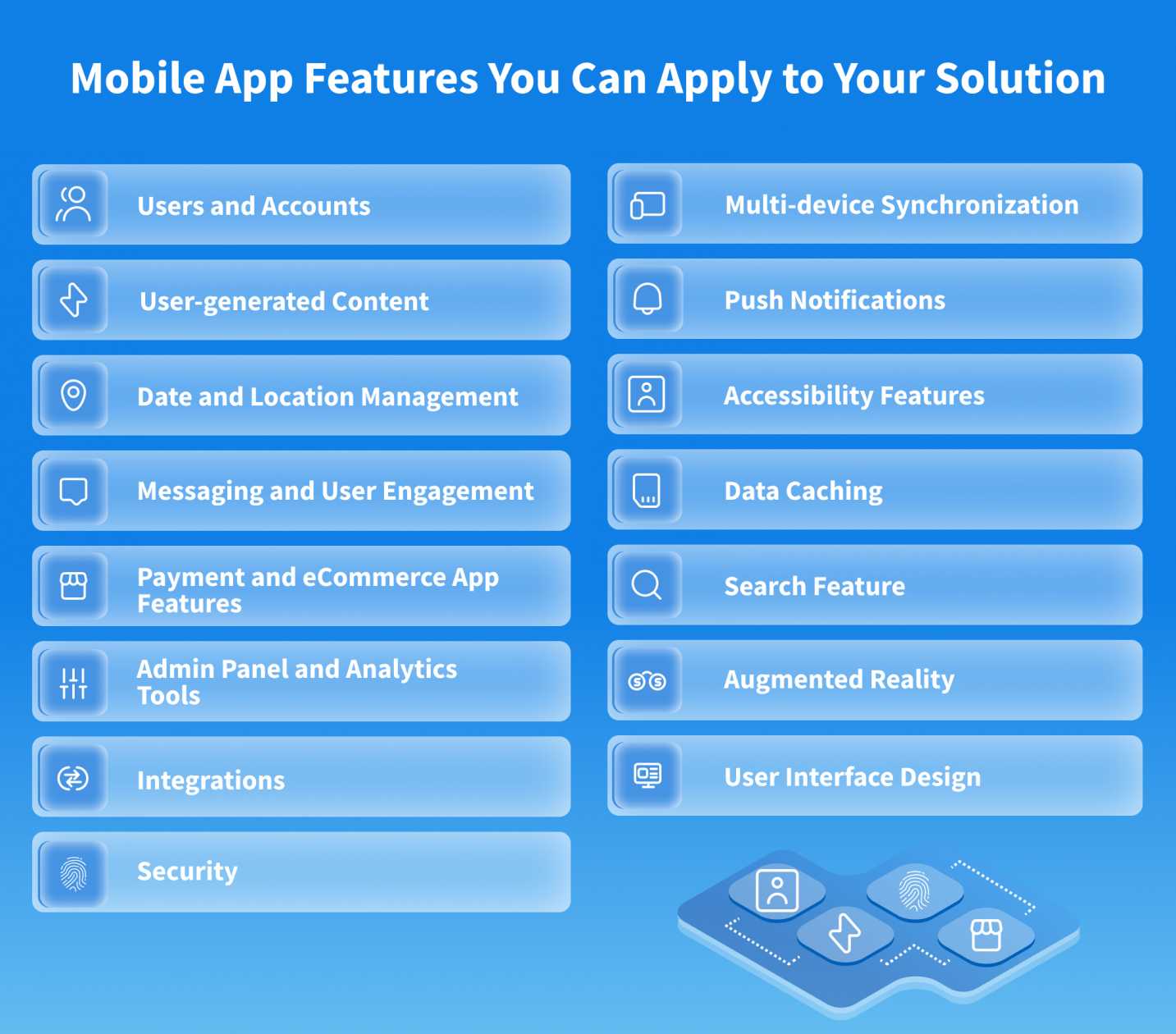 Mobile App Features