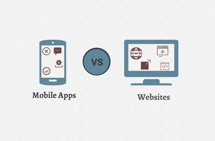 Works Alongside Your Website